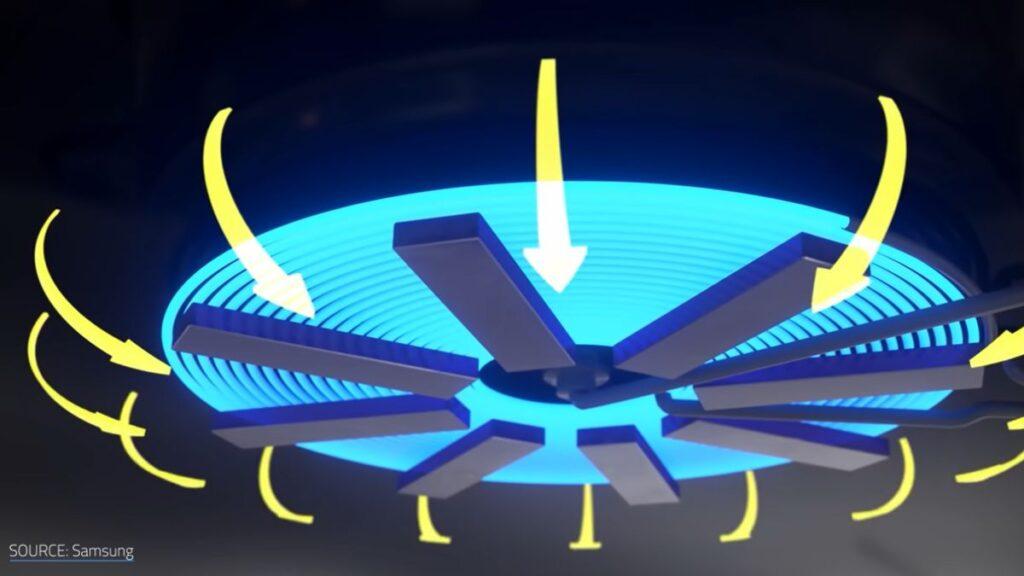 How Hot Does an Electric Stove Get: Comparison With Other Stovetops