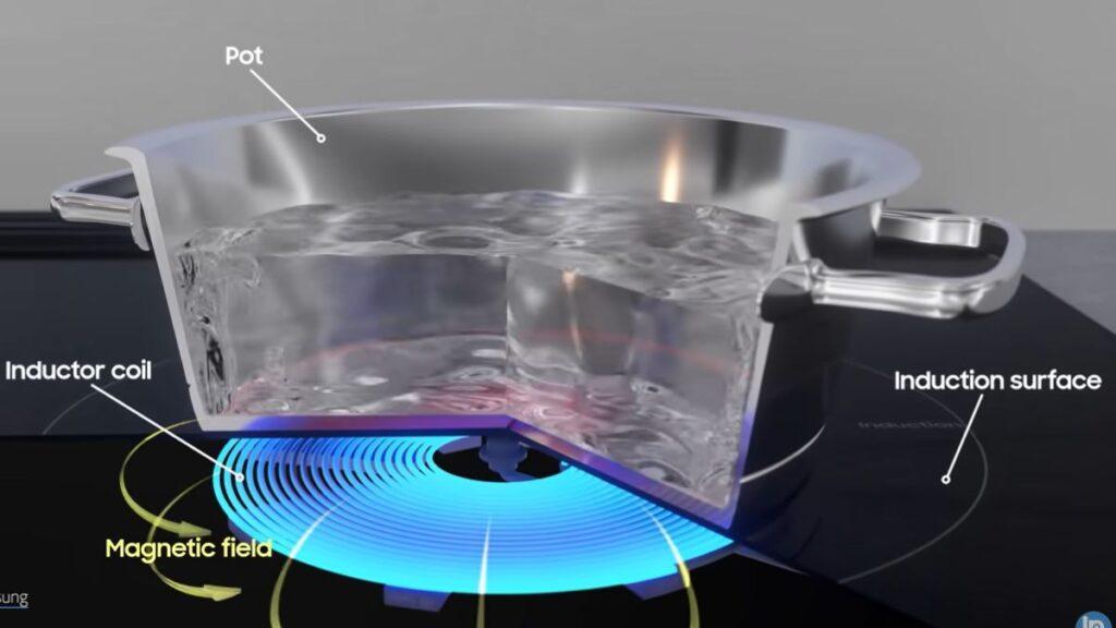 Safety Precautions: Electric stoves