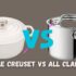 Hexclad Vs Le Creuset: Which Brand Is Better